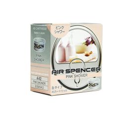 Ароматизаторы